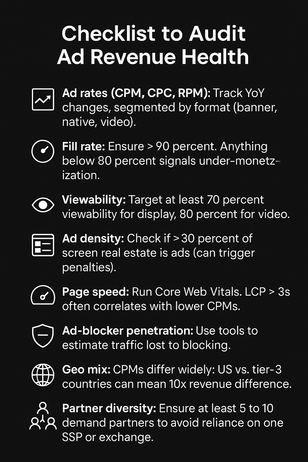 My ad rates dropped! How do I stop this? MonitizeMore
