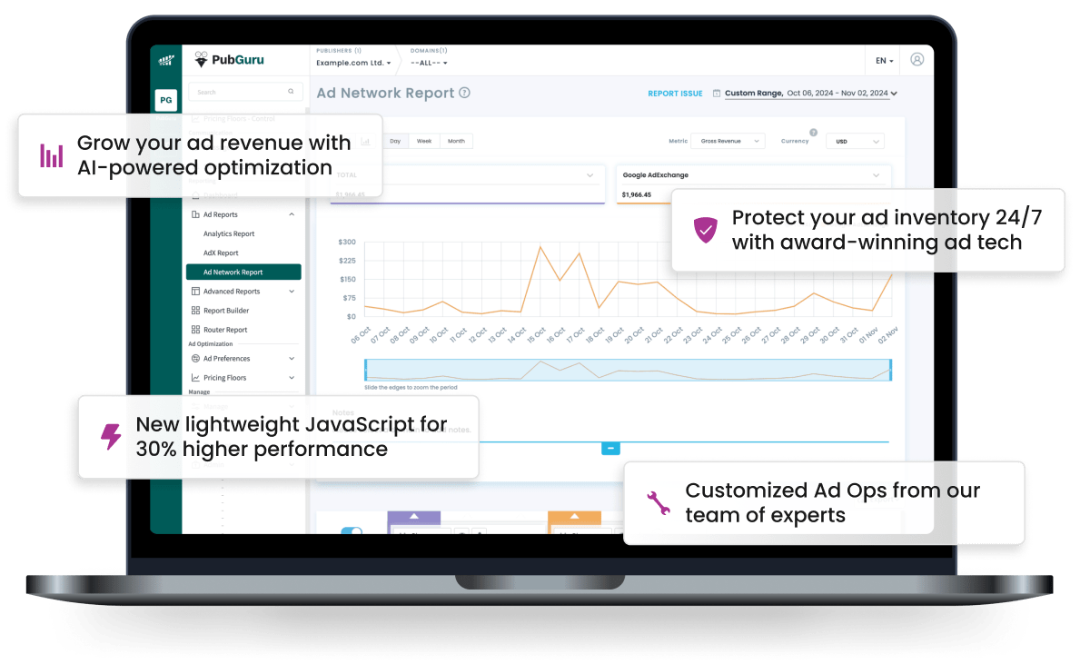 MonetizeMore for publishers
