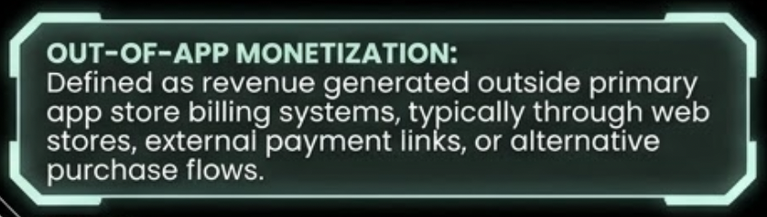 Navigating the Out-of-App Monetization Revolution MonitizeMore