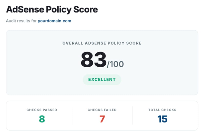AdSense Policy Grader - Paid report MonitizeMore