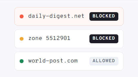 Traffic Cop Blocklisting MonitizeMore
